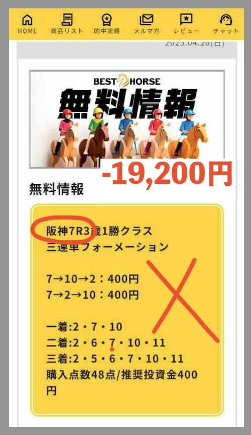 「ベストホース」という競馬予想サイトの無料予想の抜き打ち検証