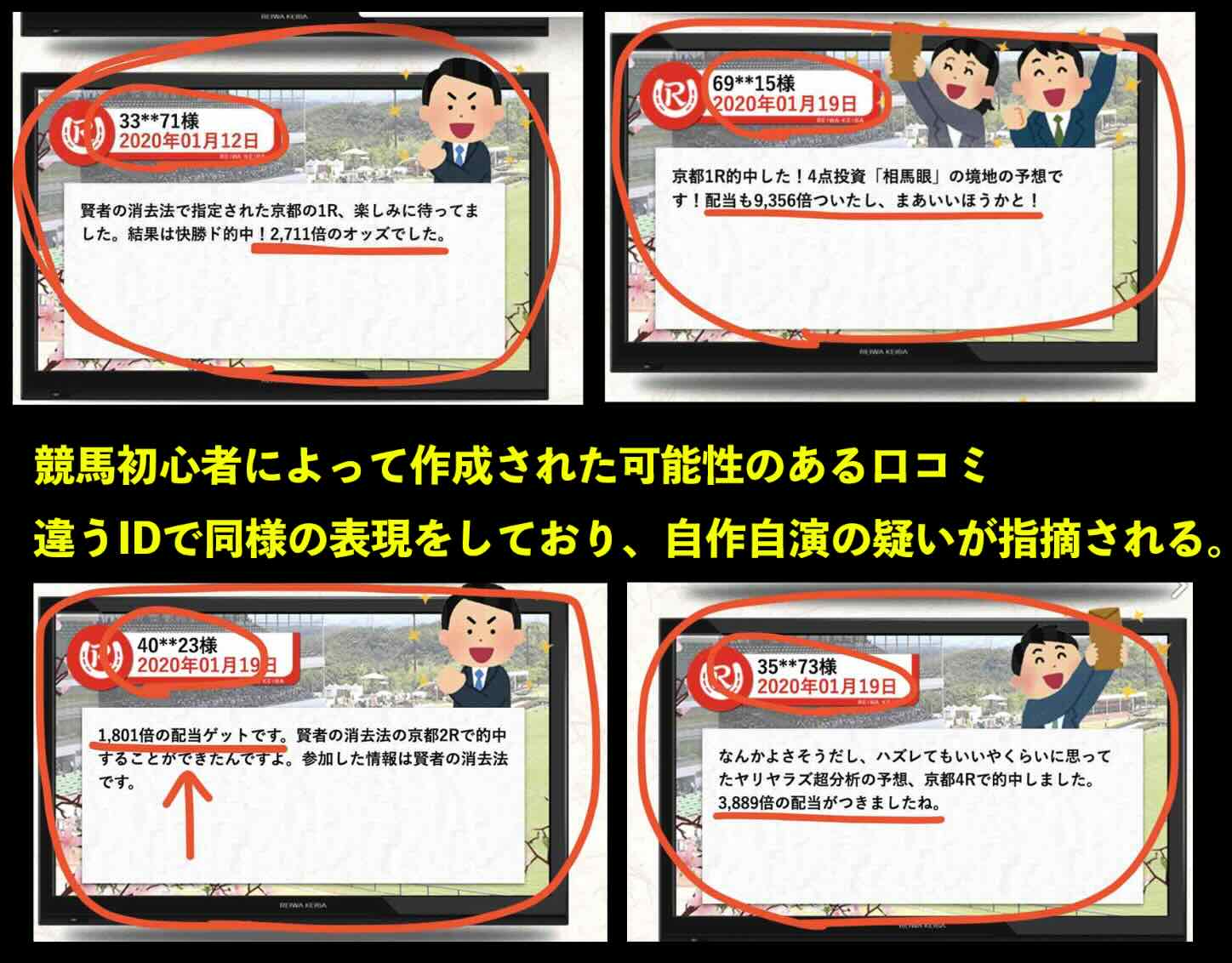 競馬初心者による投稿と見られる口コミ