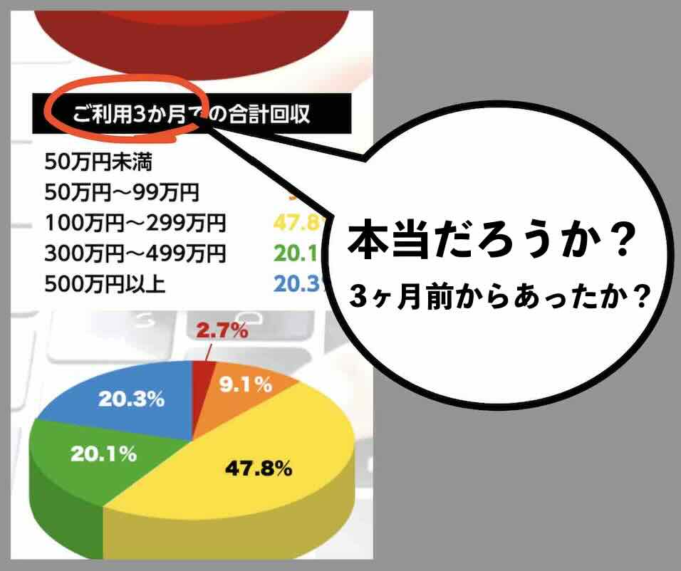 スター競馬の戯言を信じられるか?
