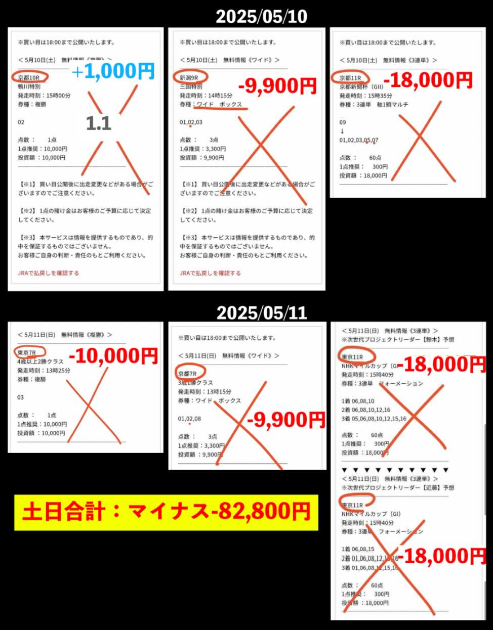 2025/5/10と5/11の2日間