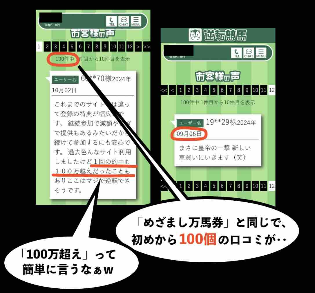 逆転競馬の「利用者の声」を検証