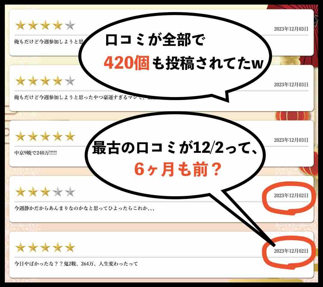 暁の「利用者の声」を検証