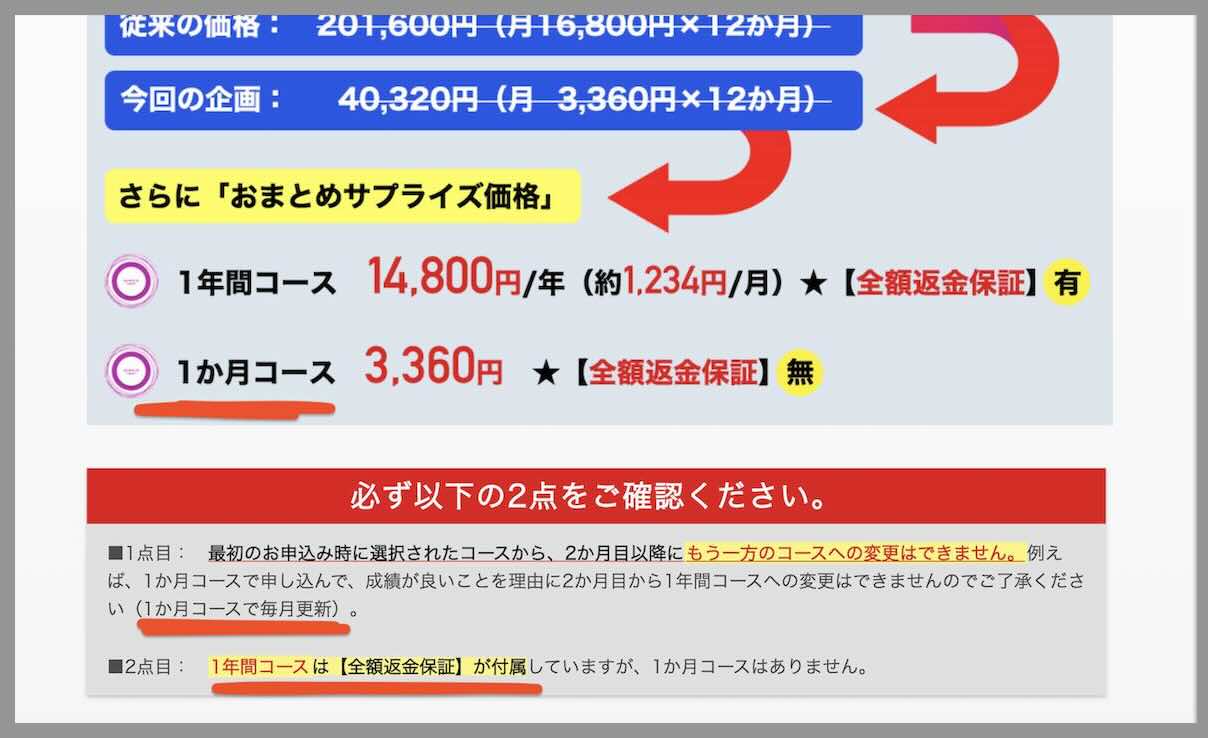 長期コースで継続課金する競馬予想サイト