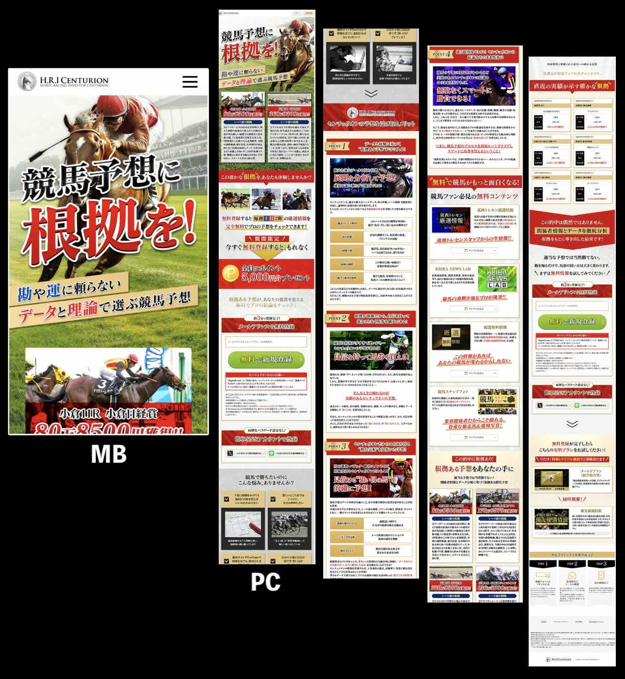 HRIセンチュリオンという競馬予想サイトの非会員ページ