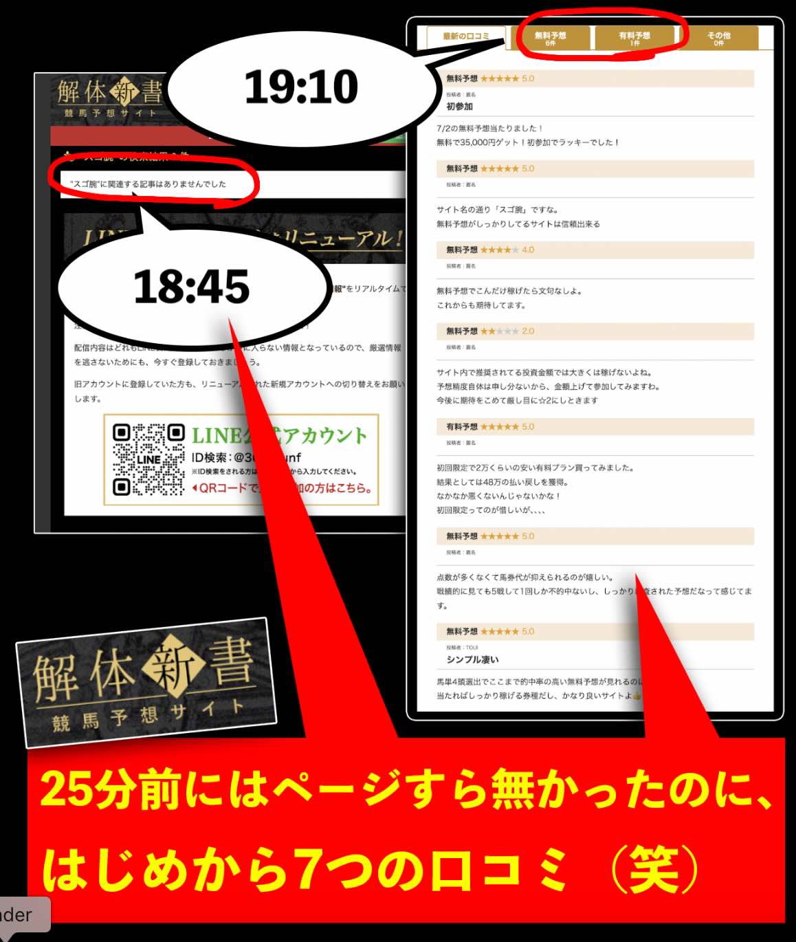 外部集客サイトによる不自然な口コミ