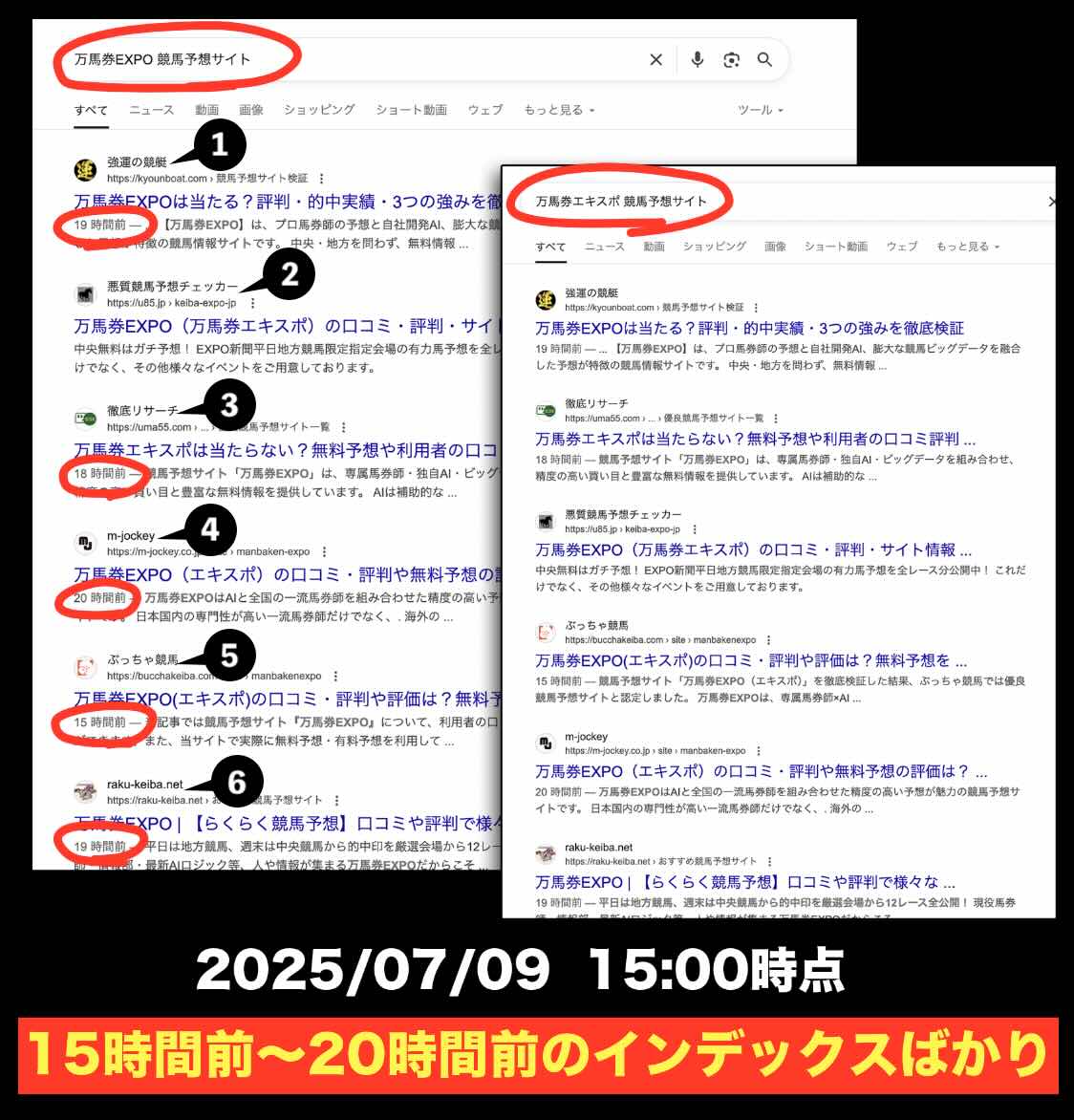 万馬券EXPOの情報検索結果結果