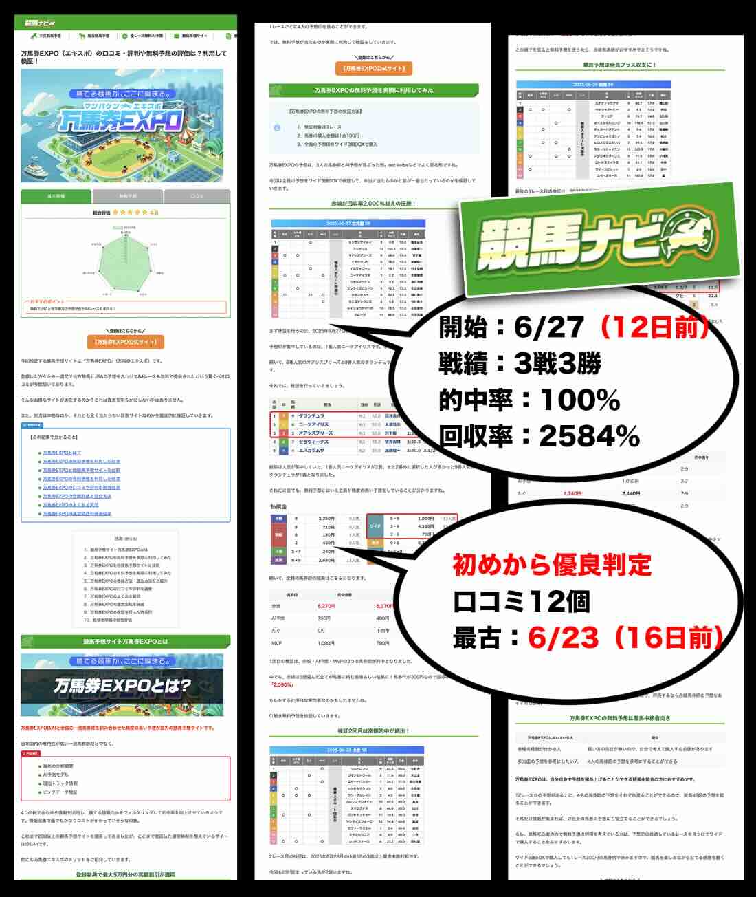 万馬券EXPOの外部集客サイト