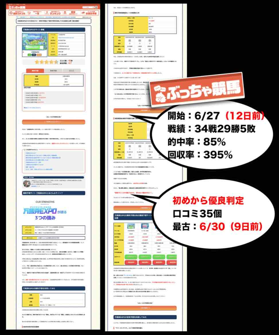 万馬券EXPOの外部集客サイト