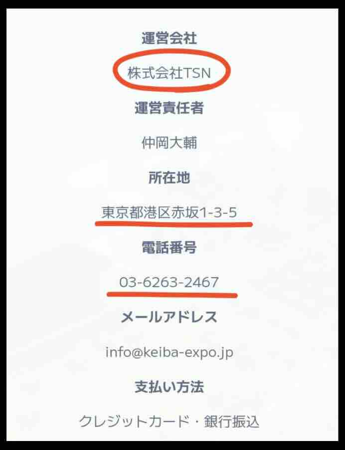 万馬券EXPOの特定商取引法に基づく記載