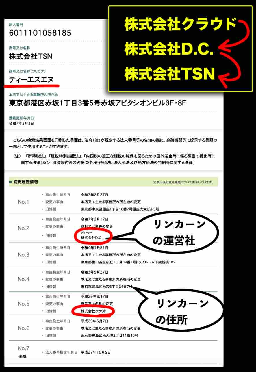 万馬券EXPOという競馬予想サイトの運営会社「株式会社TSN」を国税庁サイトから検索