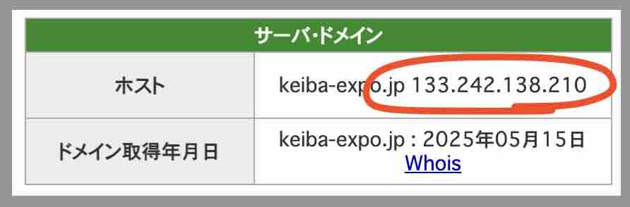 万馬券EXPOのIPアドレス