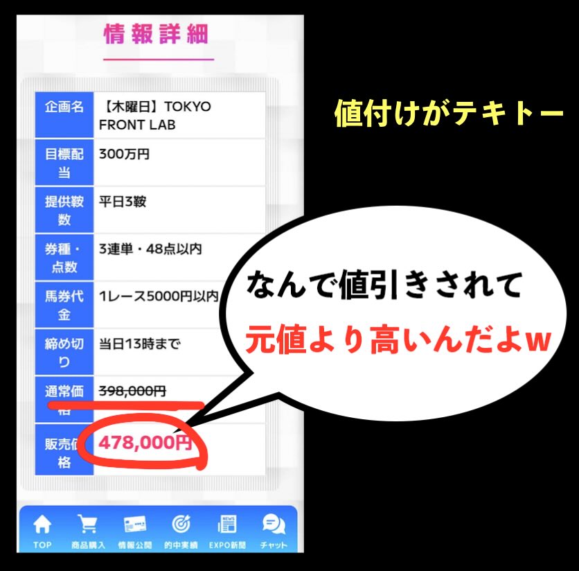 万馬券EXPOの値付けがテキトーすぎる