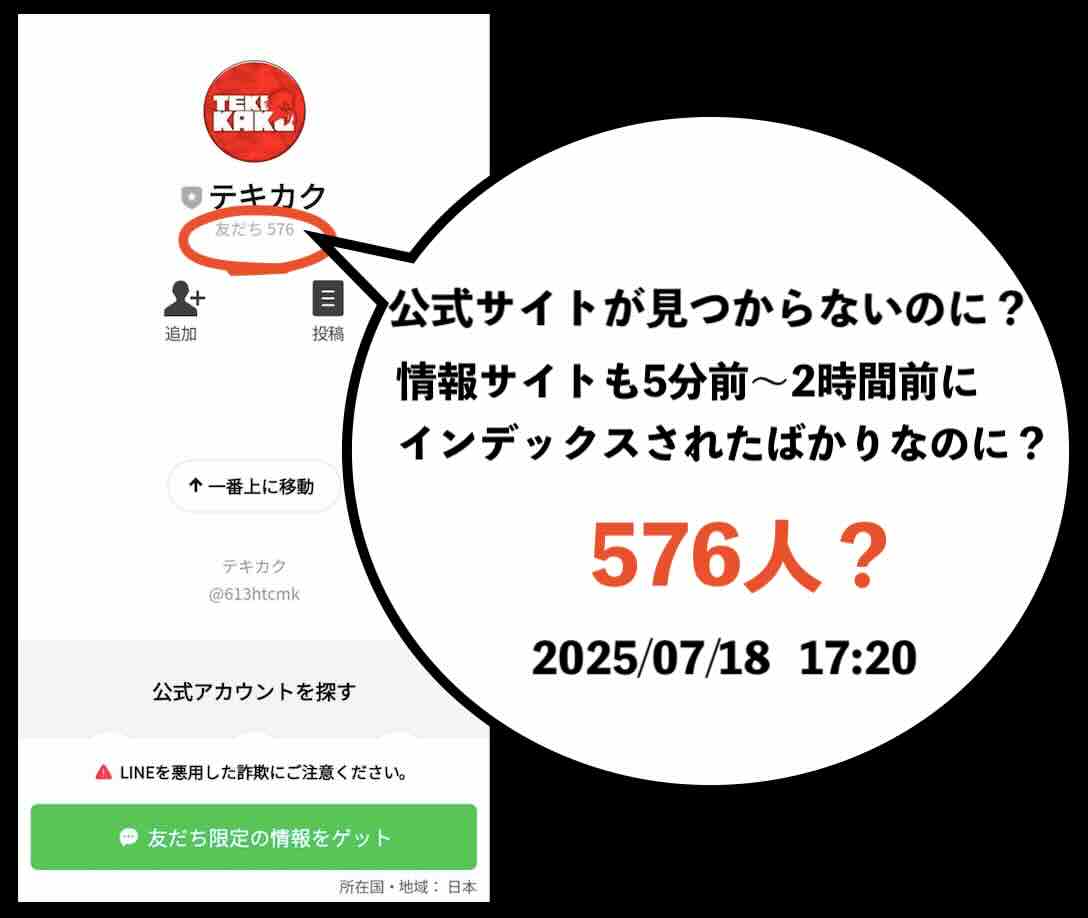 テキカクの会員数