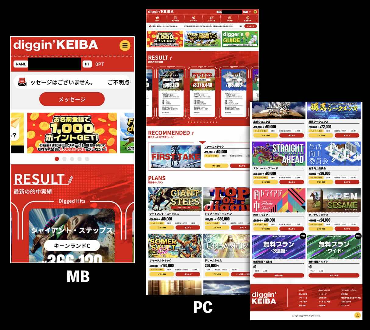 競馬予想サイト｜ディギン競馬(diggin keiba)の口コミ・評判を忖度なしで検証。すべての評価情報を徹底公開