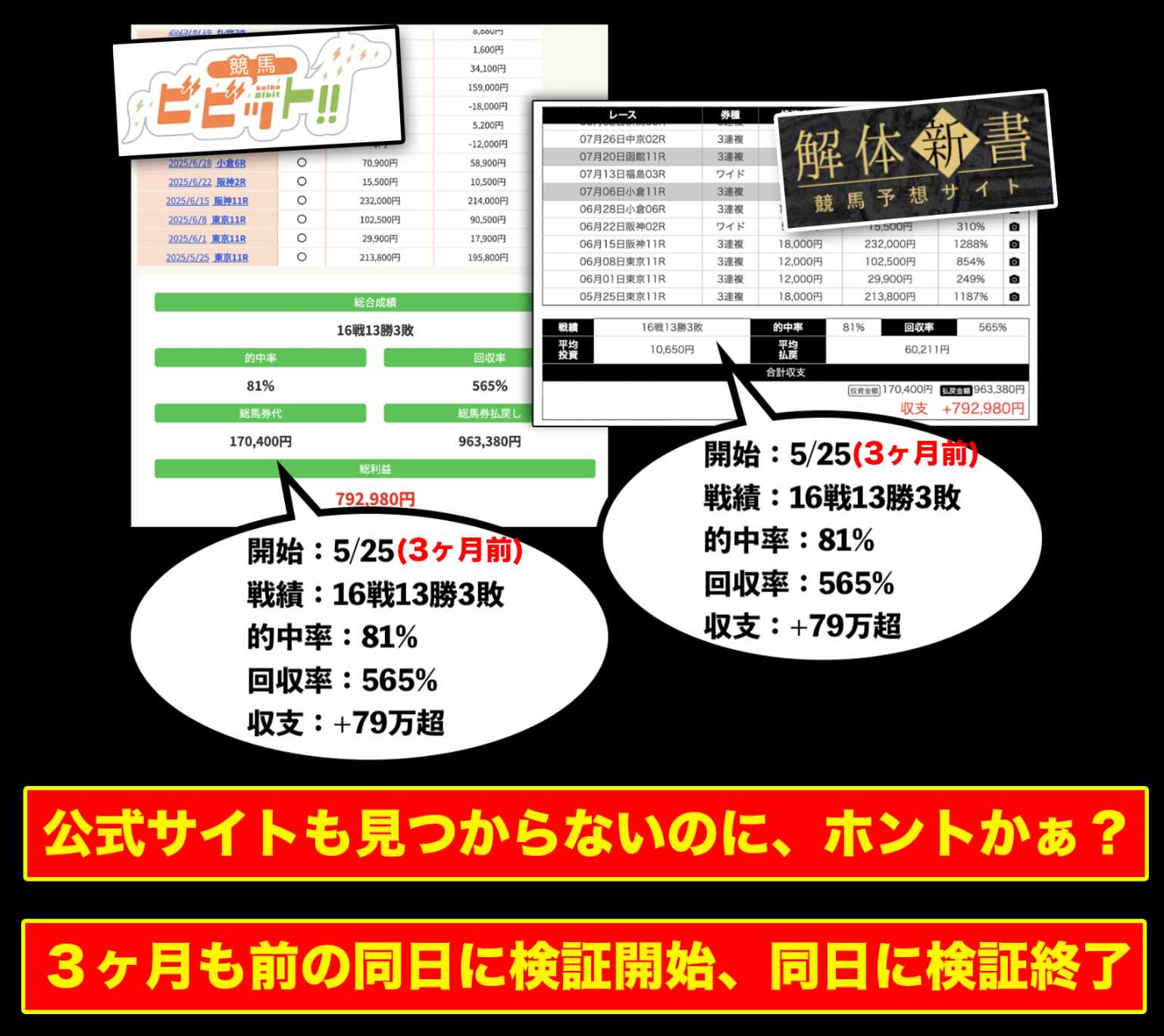 公式サイトが見つからないのに3ヶ月前から検証