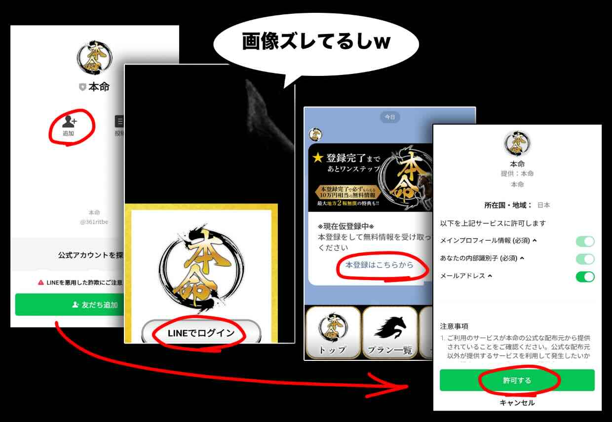 競馬予想サイト「本命」への会員登録