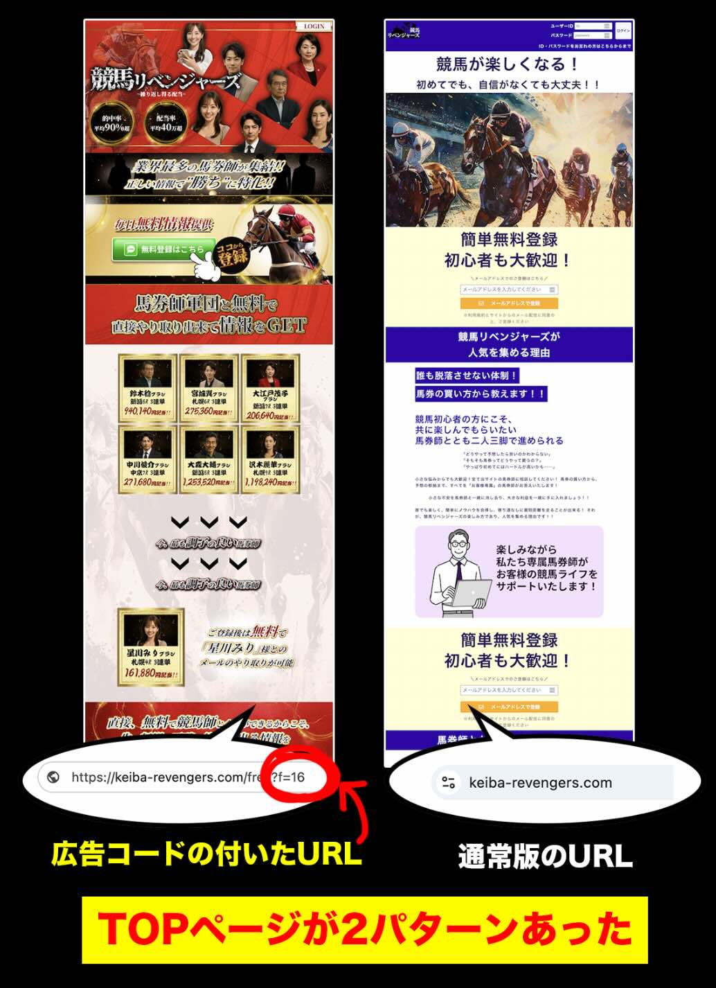 競馬リベンジャーズという競馬予想サイトの非会員TOP画像