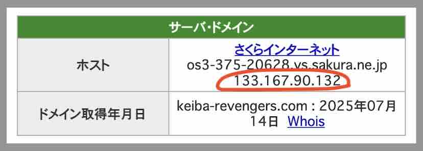 競馬リベンジャーズのIPアドレス