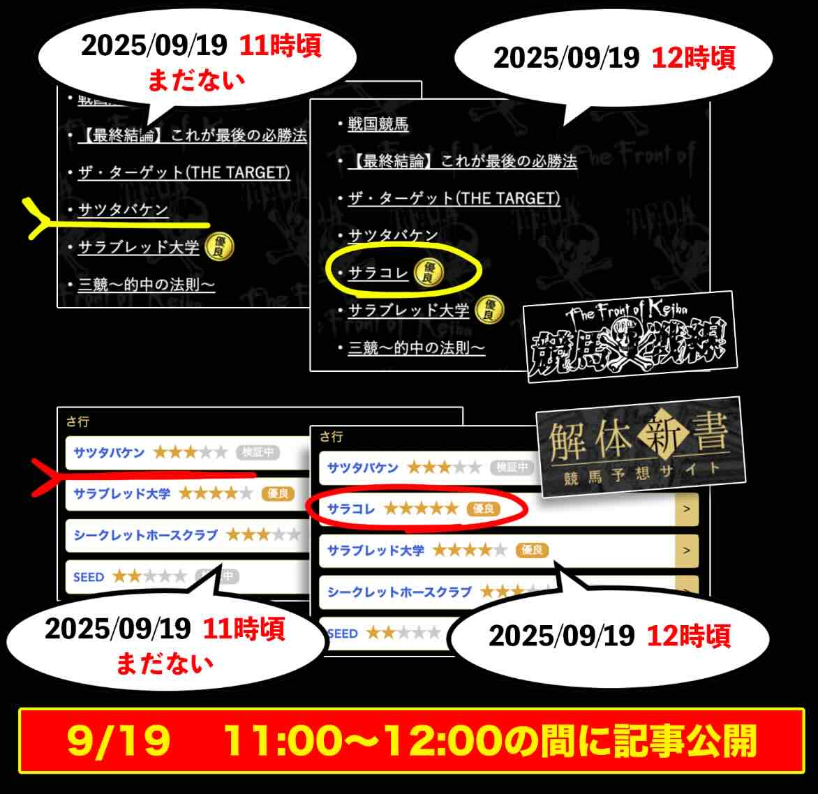 「サラコレ」の情報が公開されたタイミング