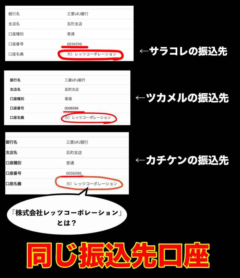 サラコレの振込先口座名義を調べた結果