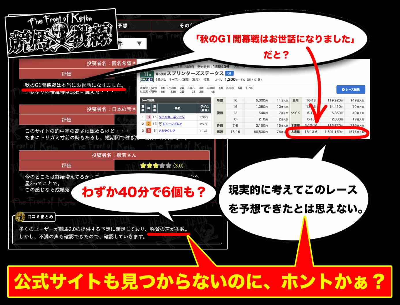 集客サイトの口コミ