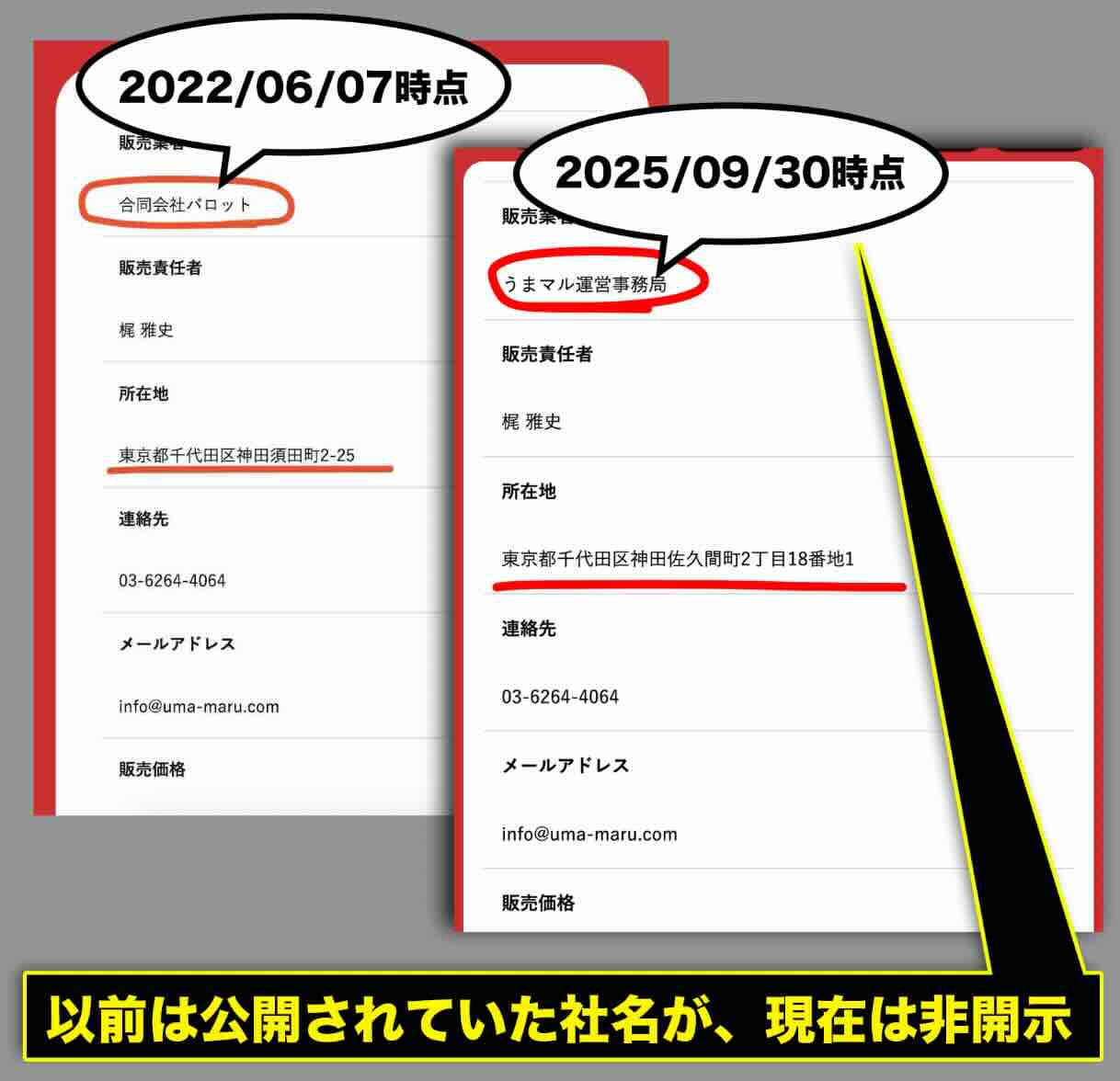 現在の「うまマル」を確認