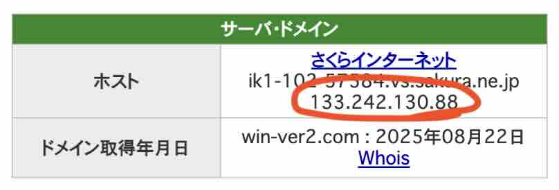 競馬2.0のIPアドレス