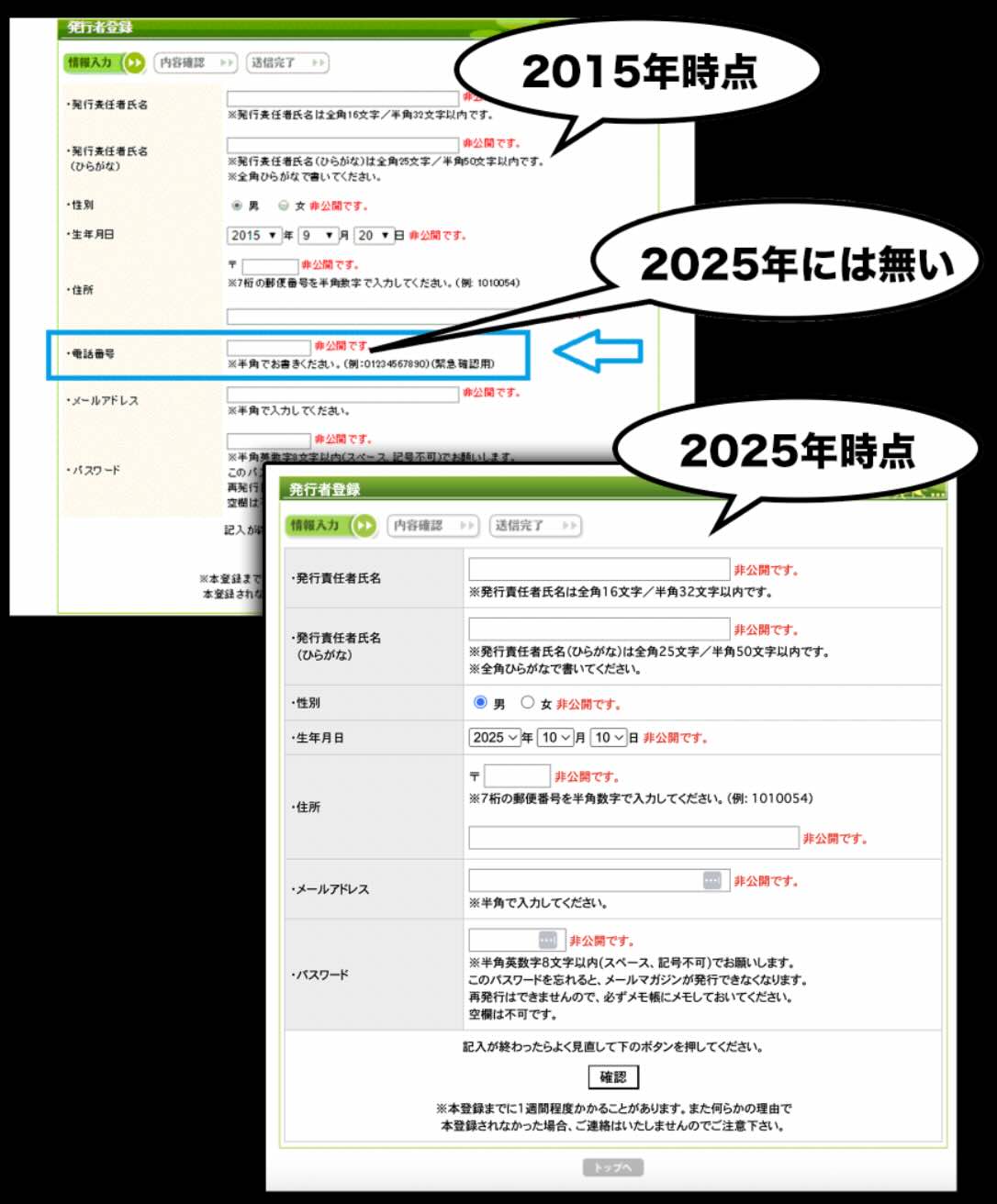 個人情報の登録を求められる競馬TV