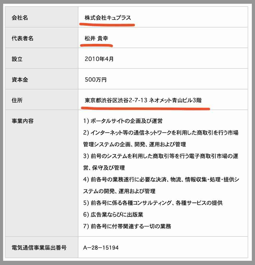 競馬TVの特定商取引法に基づく記載