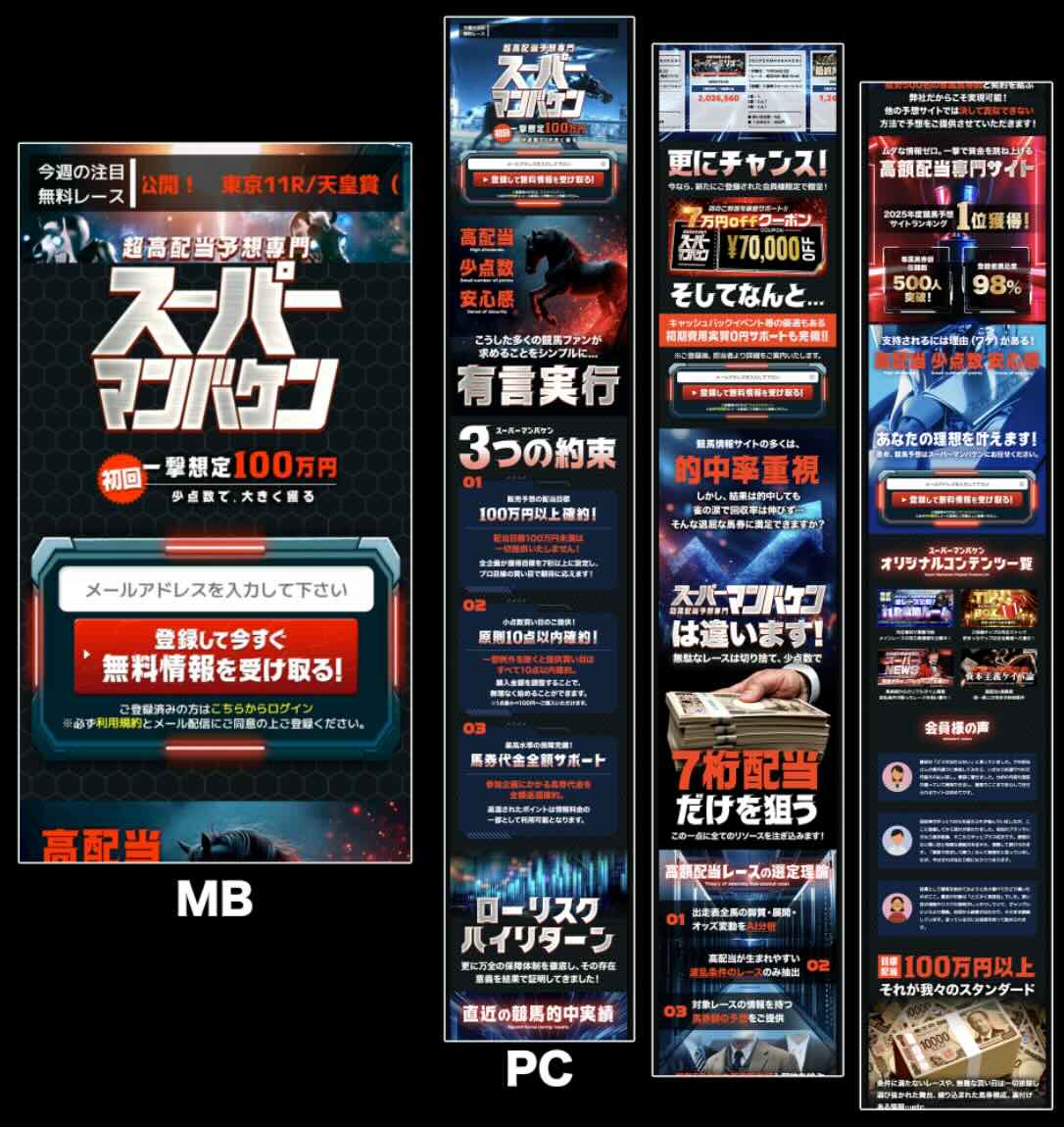 スーパーマンバケンという競馬予想サイトの非会員TOP画像