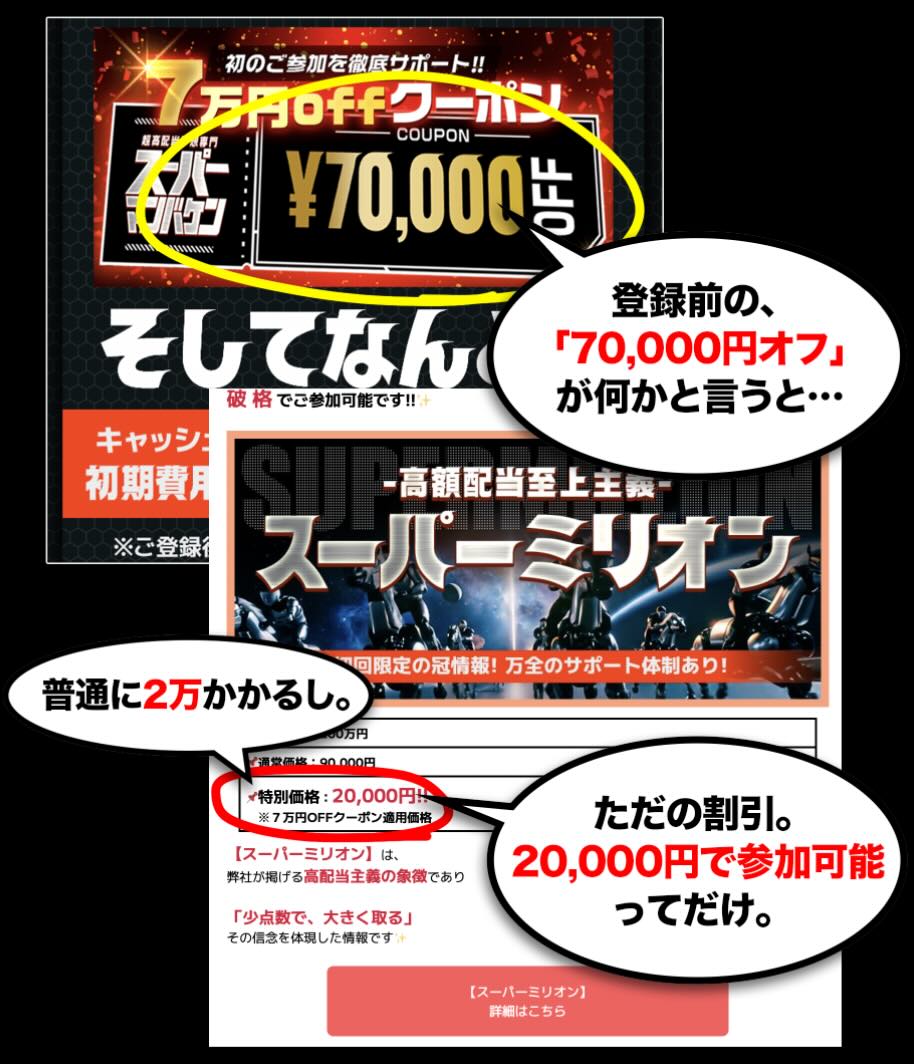 スーパーマンバケンの「70,000円オフ」は、根拠のない値引き