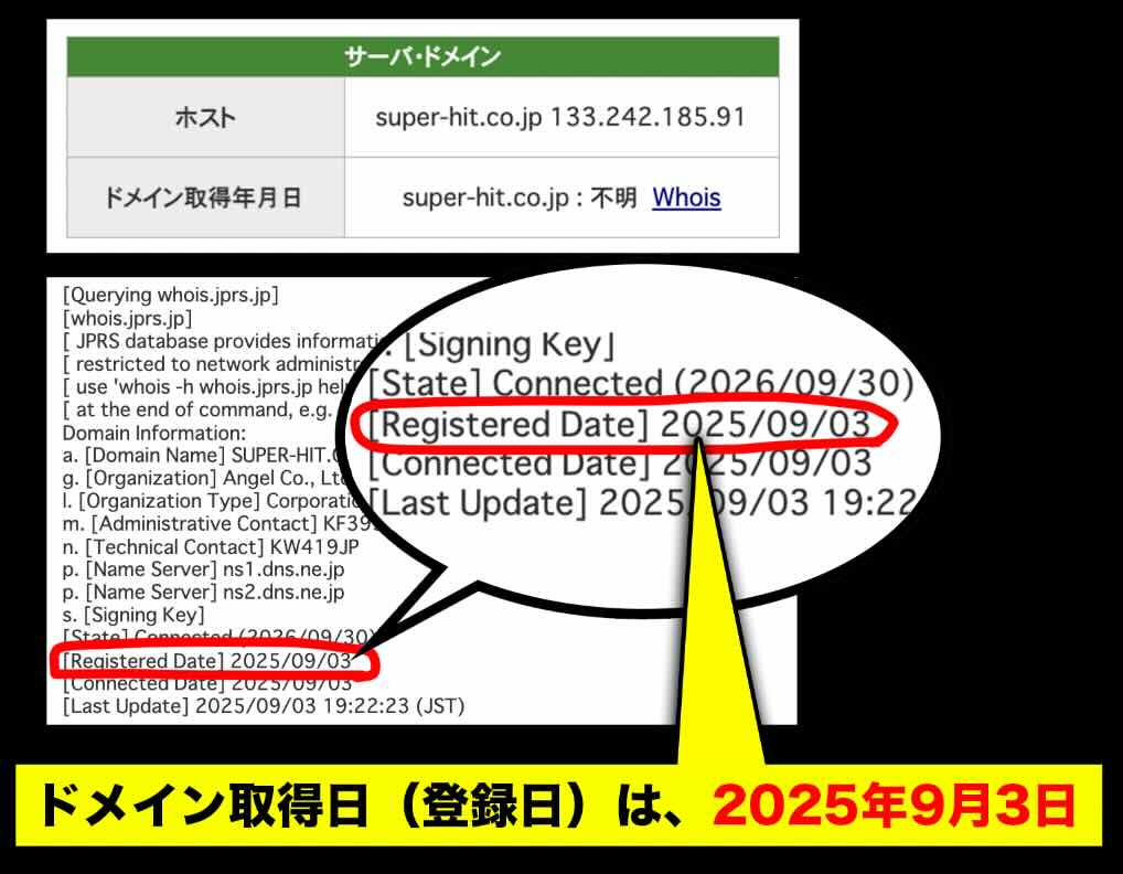 スーパーマンバケンのドメイン取得日
