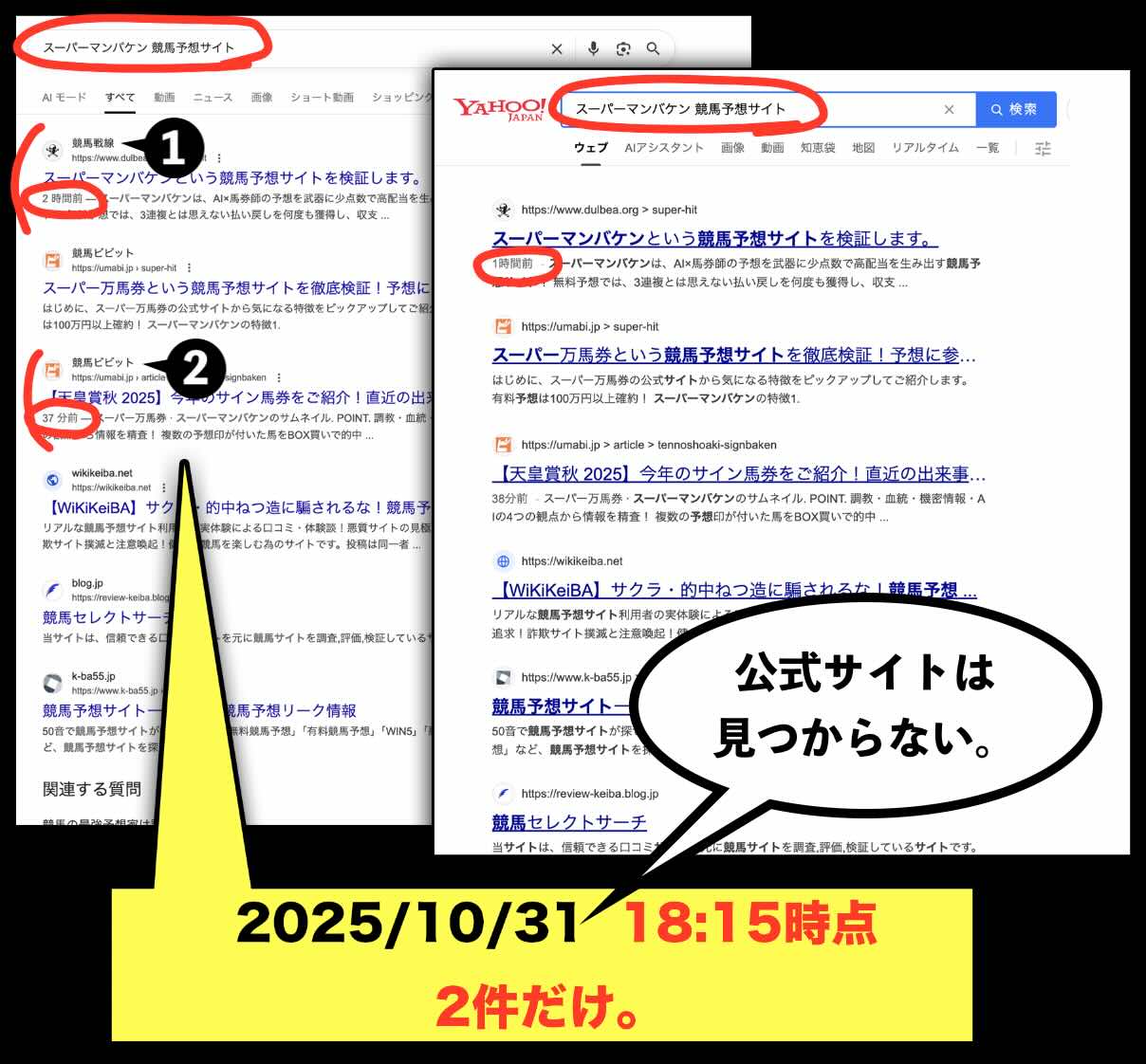 スーパーマンバケンの情報検索結果結果