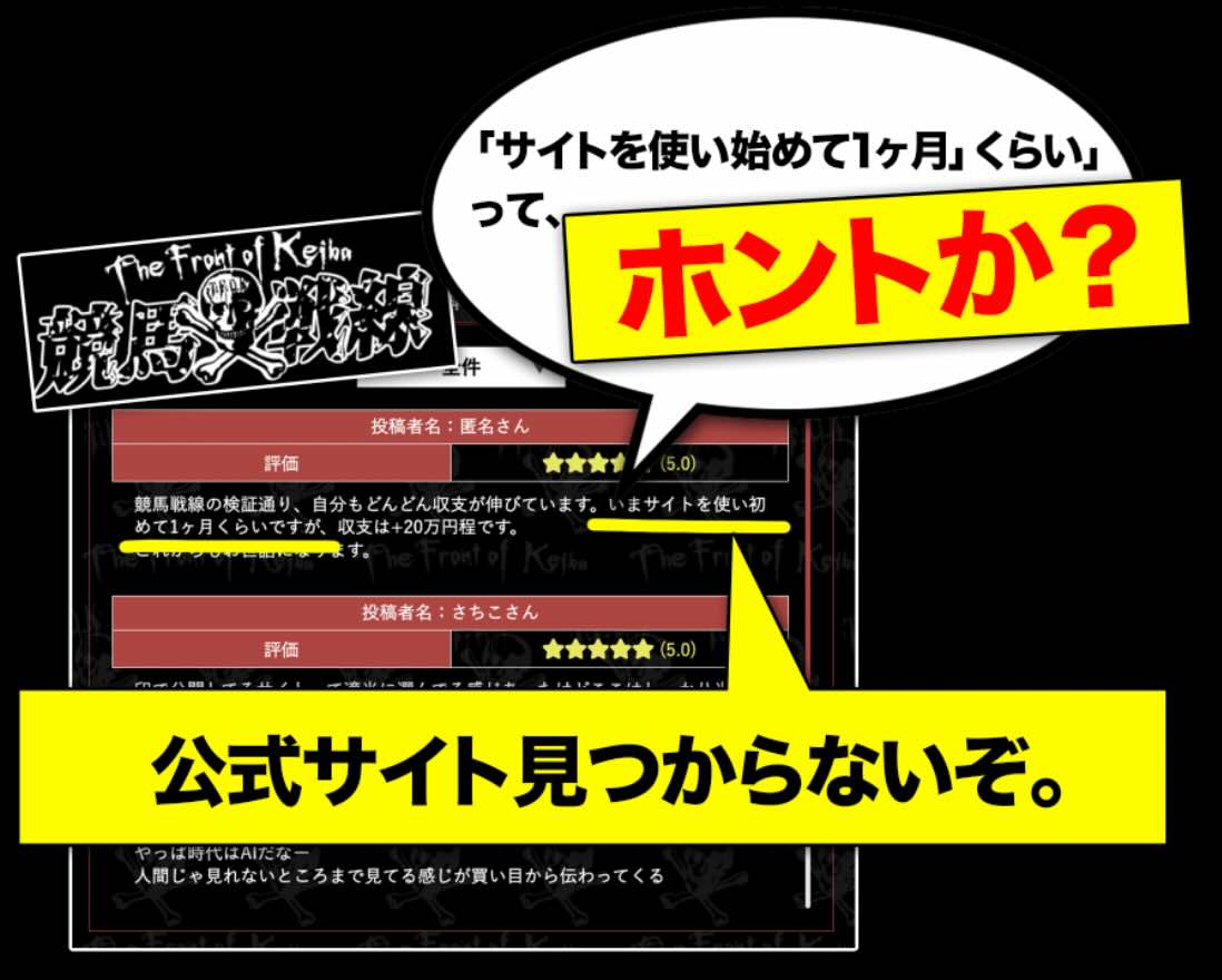 外部集客サイトによる口コミ