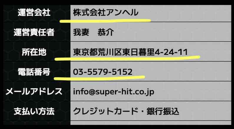 スーパーマンバケンの特定商取引法に基づく記載