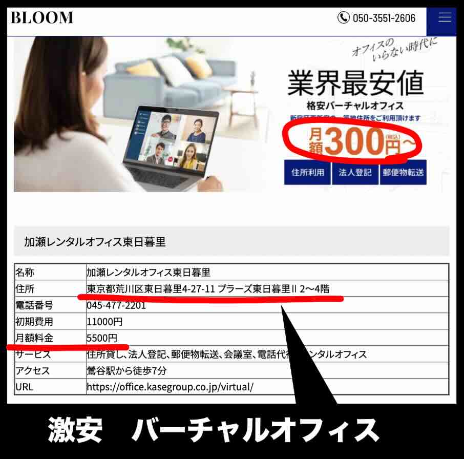 スーパーマンバケンという競馬予想サイトの住所検索結果