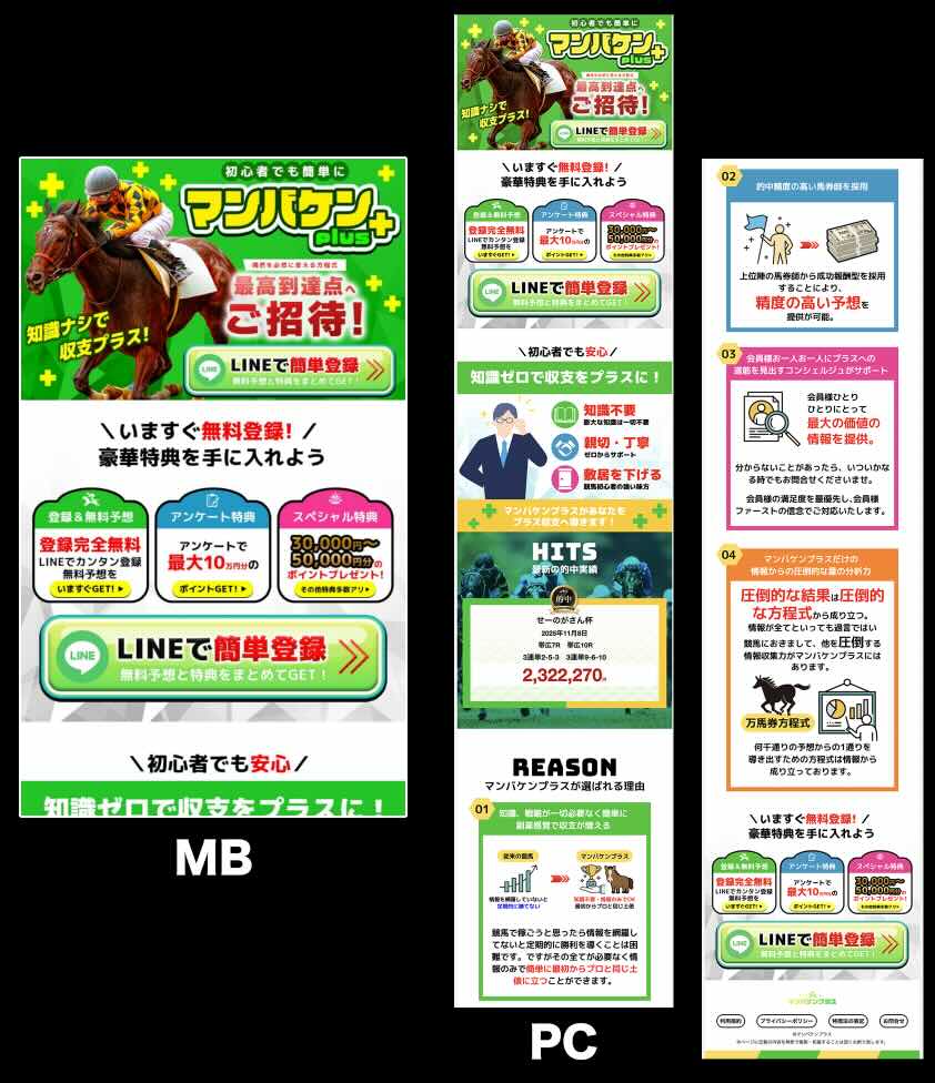 マンバケンプラスという競馬予想サイトの非会員TOP画像