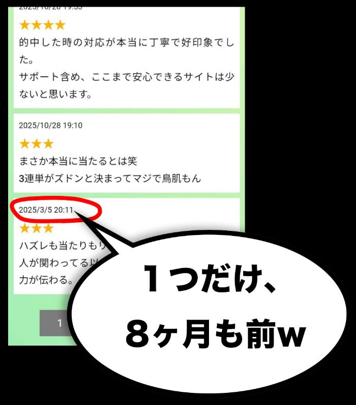 マンバケンプラスの最古の口コミ