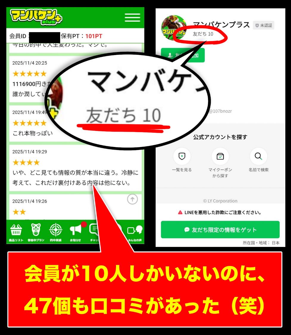 現実味に乏しいマンバケンプラスの口コミレビュー