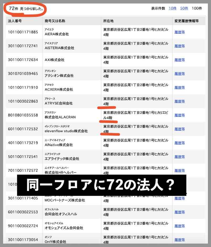 マンバケンプラスという競馬予想サイトの住所検索結果