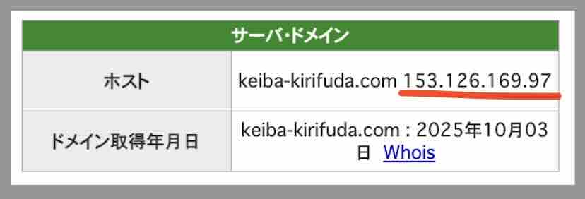 キリフダのIPアドレス