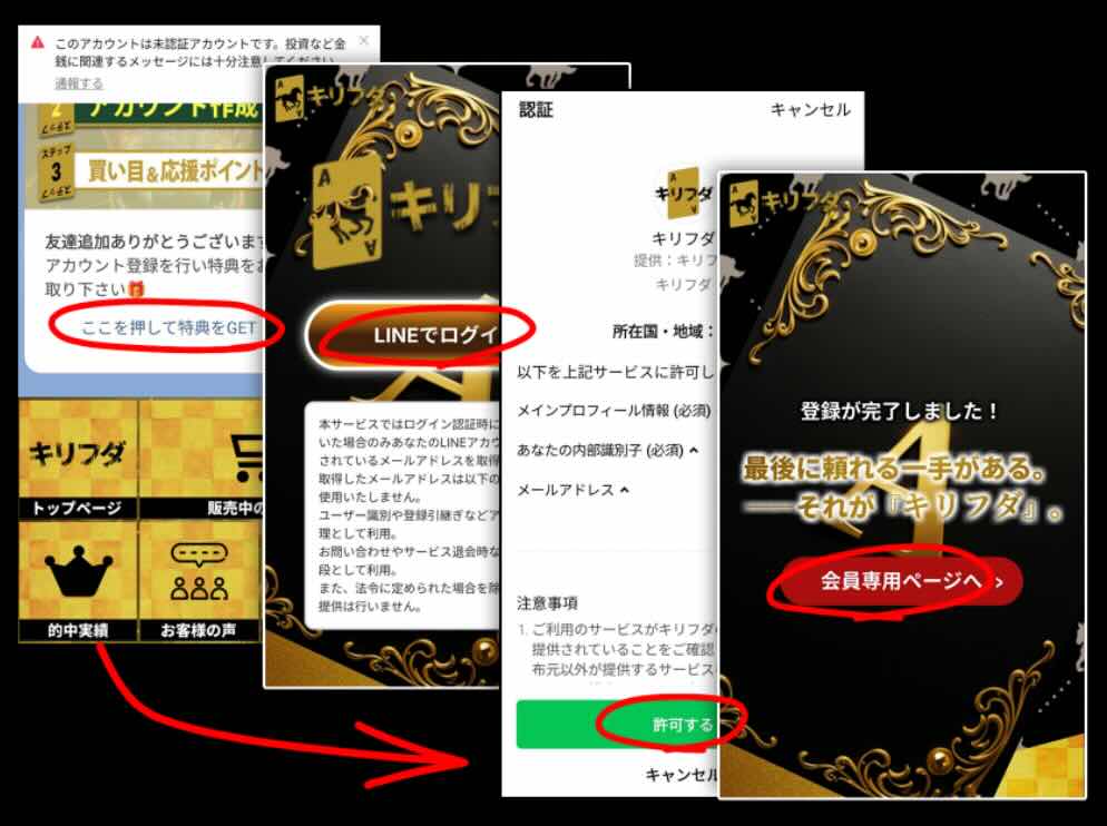 競馬予想サイトキリフダへの会員登録