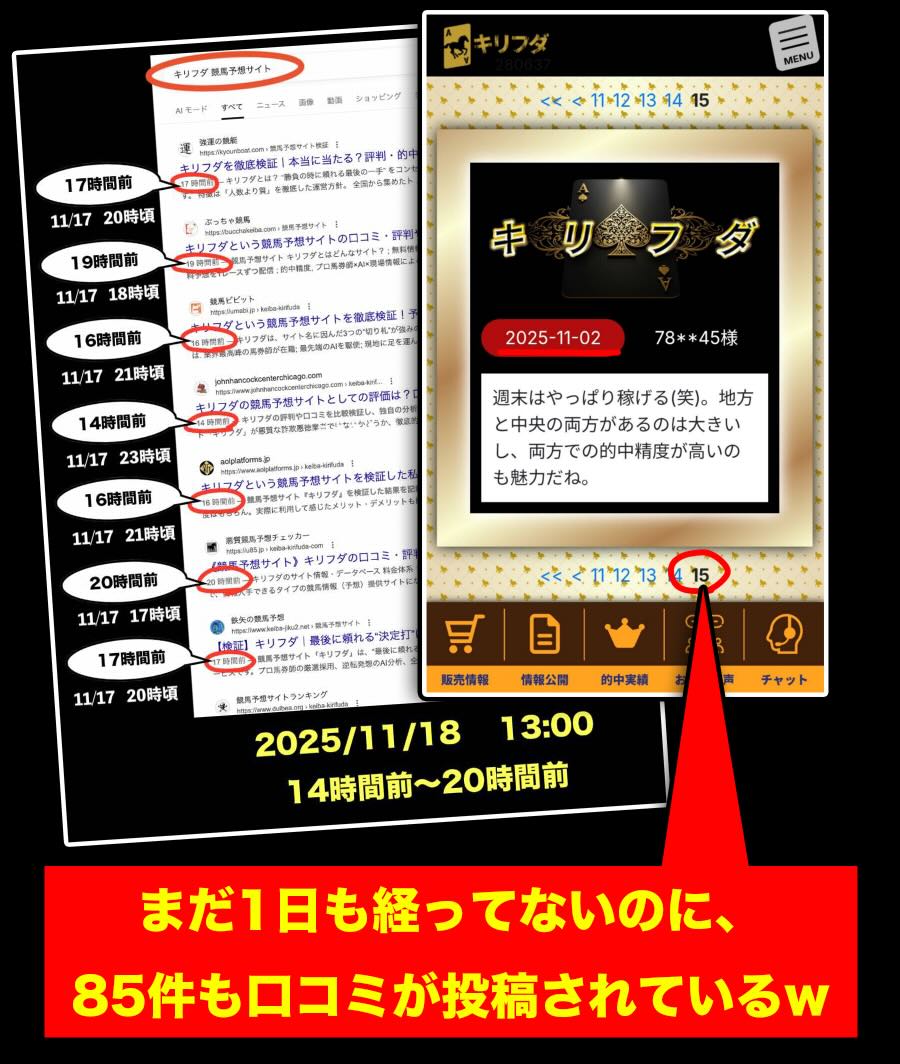 キリフダの口コミレビュー