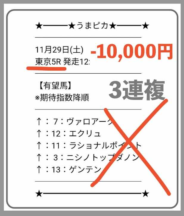 抜き打ちした買い目画像