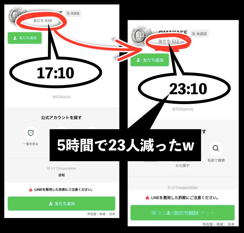 OMAKASEの会員数が減った