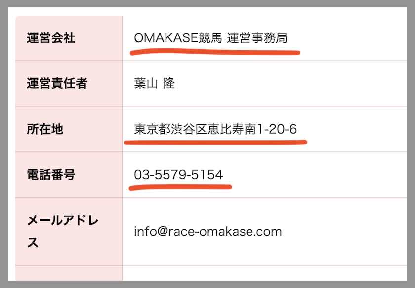 特定商取引法に基づく記載