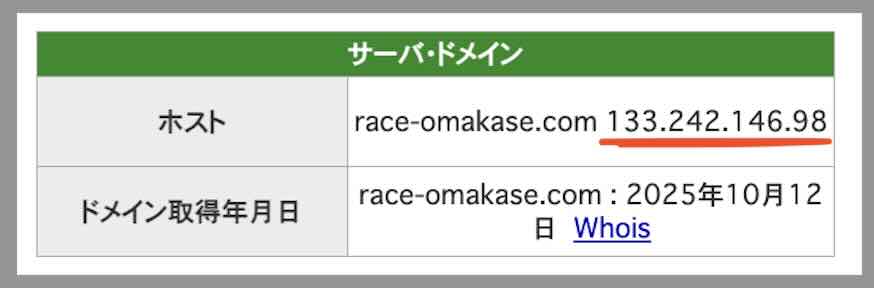 OMAKASEのIPアドレス