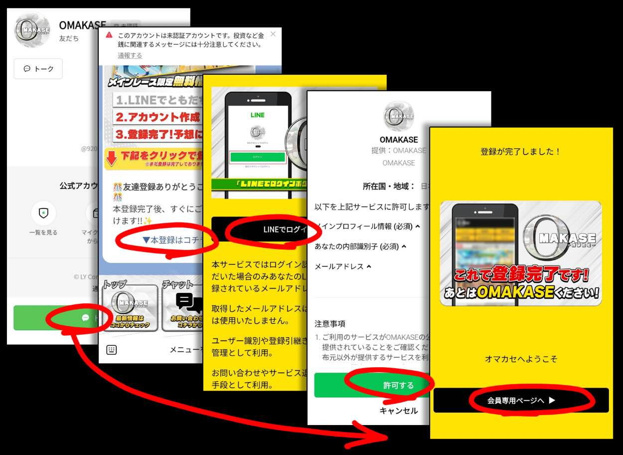 OMAKASEへの会員登録