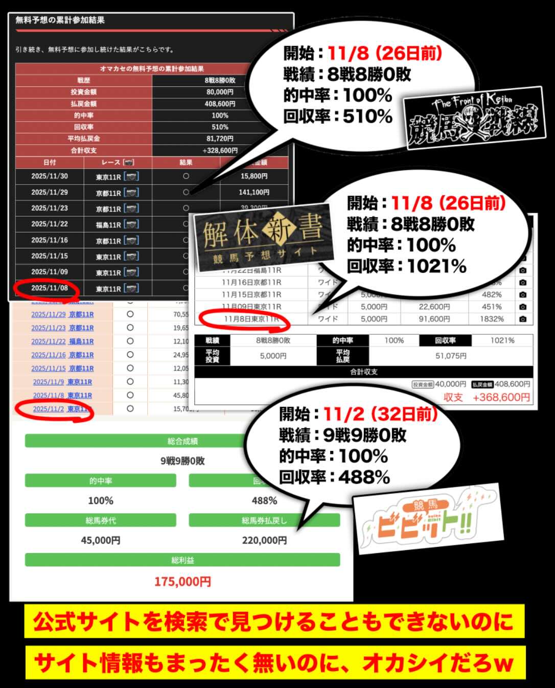 不自然なOMAKASEの戦績