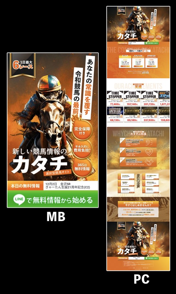 新しい競馬のカタチという競馬予想サイトの非会員TOP画像